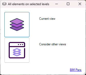 alllevel